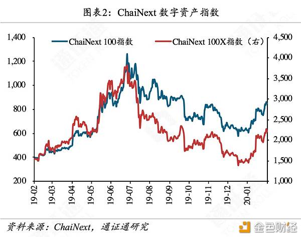 英国脱欧夙愿成真BTC能否疯涨？