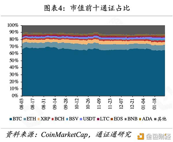 英国脱欧夙愿成真BTC能否疯涨？