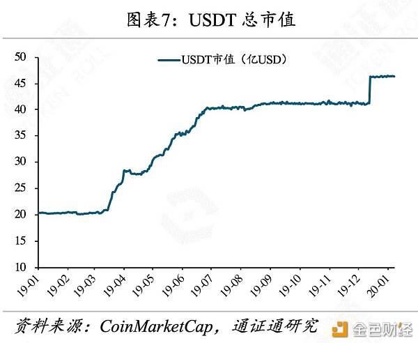 英国脱欧夙愿成真BTC能否疯涨？