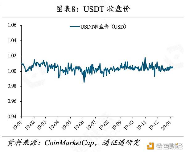 英国脱欧夙愿成真BTC能否疯涨？