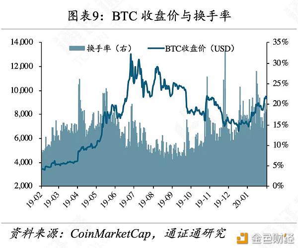 英国脱欧夙愿成真BTC能否疯涨？