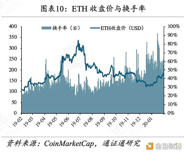 英国脱欧夙愿成真BTC能否疯涨？