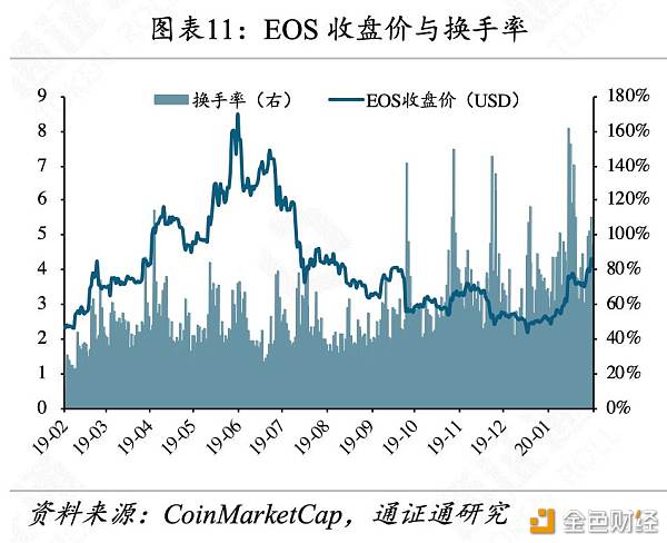 英国脱欧夙愿成真BTC能否疯涨？