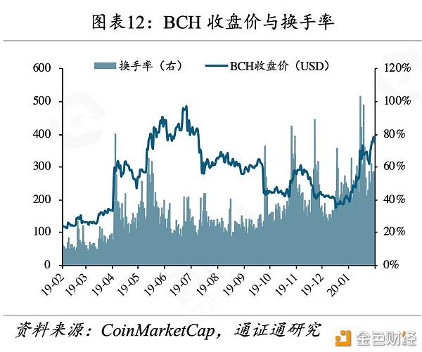 英国脱欧夙愿成真BTC能否疯涨？