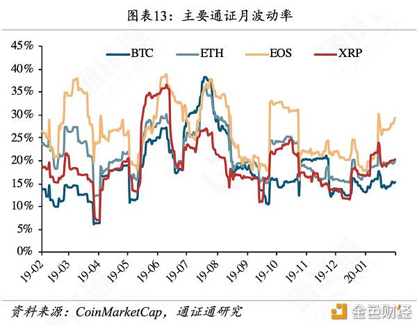 英国脱欧夙愿成真BTC能否疯涨？