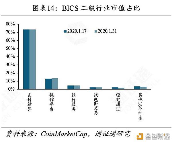 英国脱欧夙愿成真BTC能否疯涨？