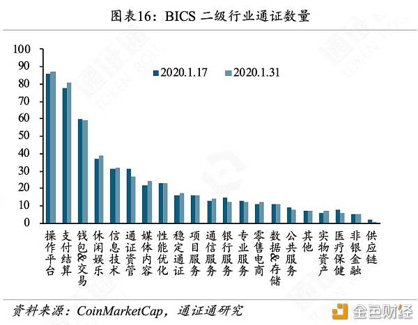 英国脱欧夙愿成真BTC能否疯涨？