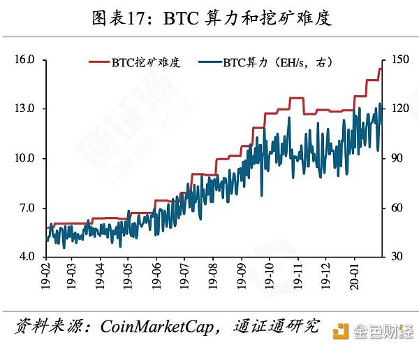 英国脱欧夙愿成真BTC能否疯涨？