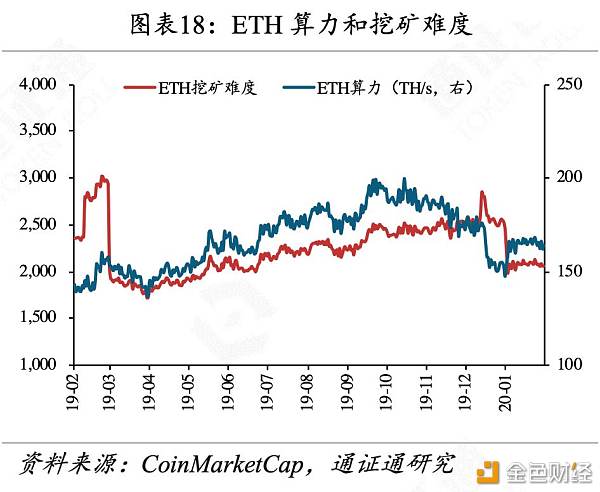 英国脱欧夙愿成真BTC能否疯涨？