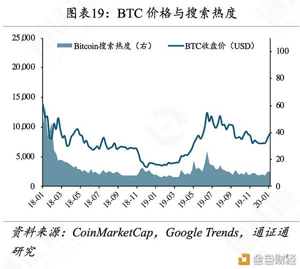 英国脱欧夙愿成真BTC能否疯涨？