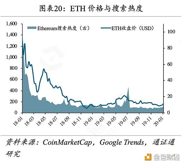 英国脱欧夙愿成真BTC能否疯涨？