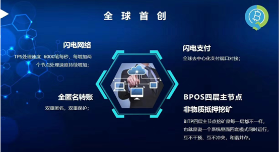 BITP全球首条MasterNode4.0公共支付公链——黑马来了！