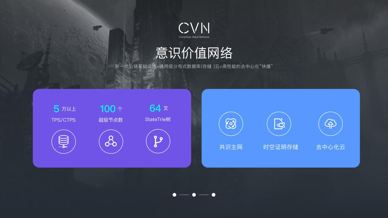 CVNT换币主网升级，Web3.1新基础设施竞争者来了