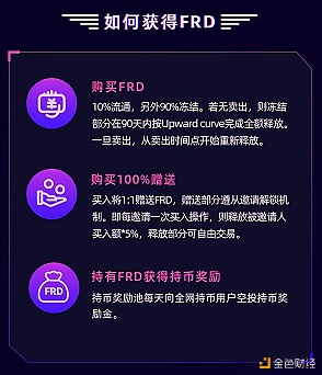 DeFi世界再现波澜，Farad将破局而出？-链贝财经