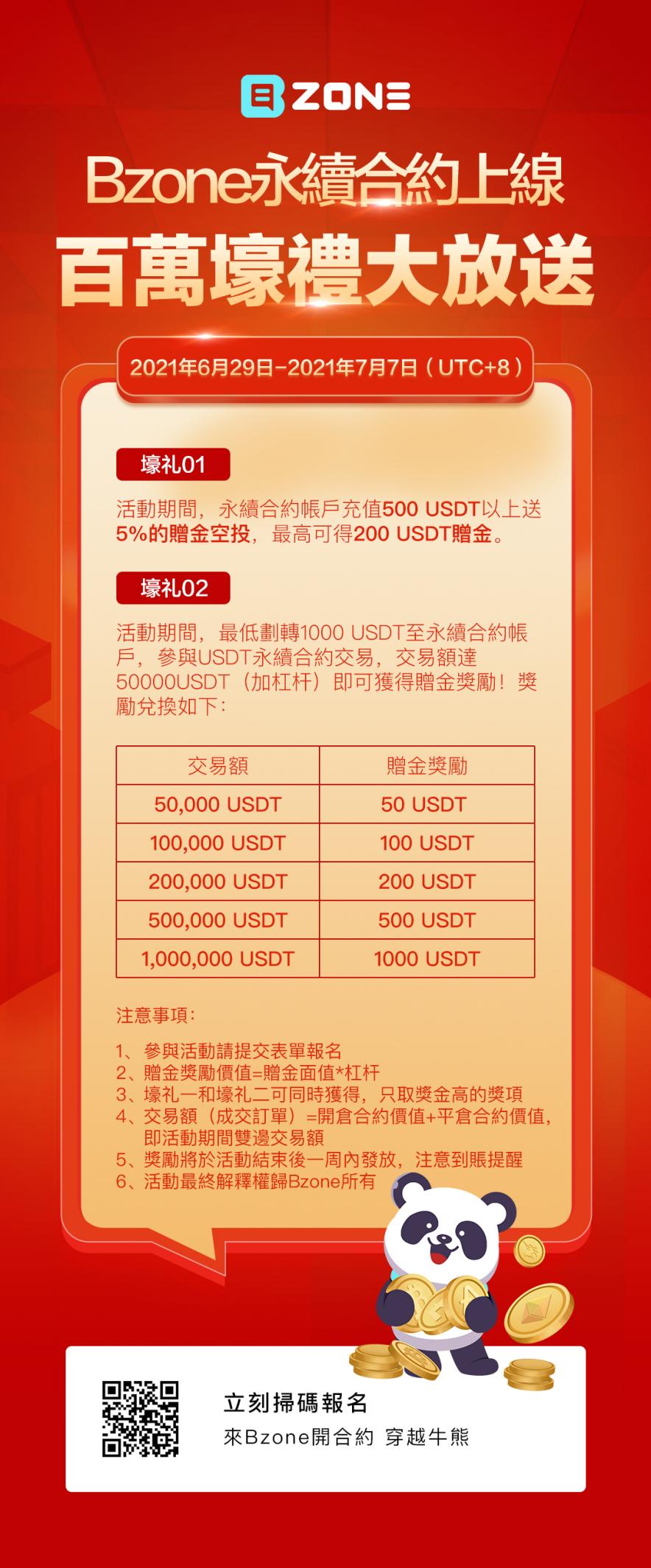 上线活动