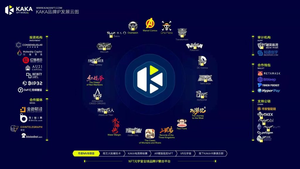 七彩研究院 圣斗士星矢正式入驻KAKA